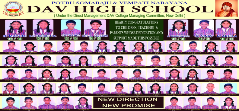 SSC Toppers